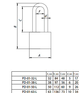 Замок навесной PD-01-63-L "Апекс" #171585